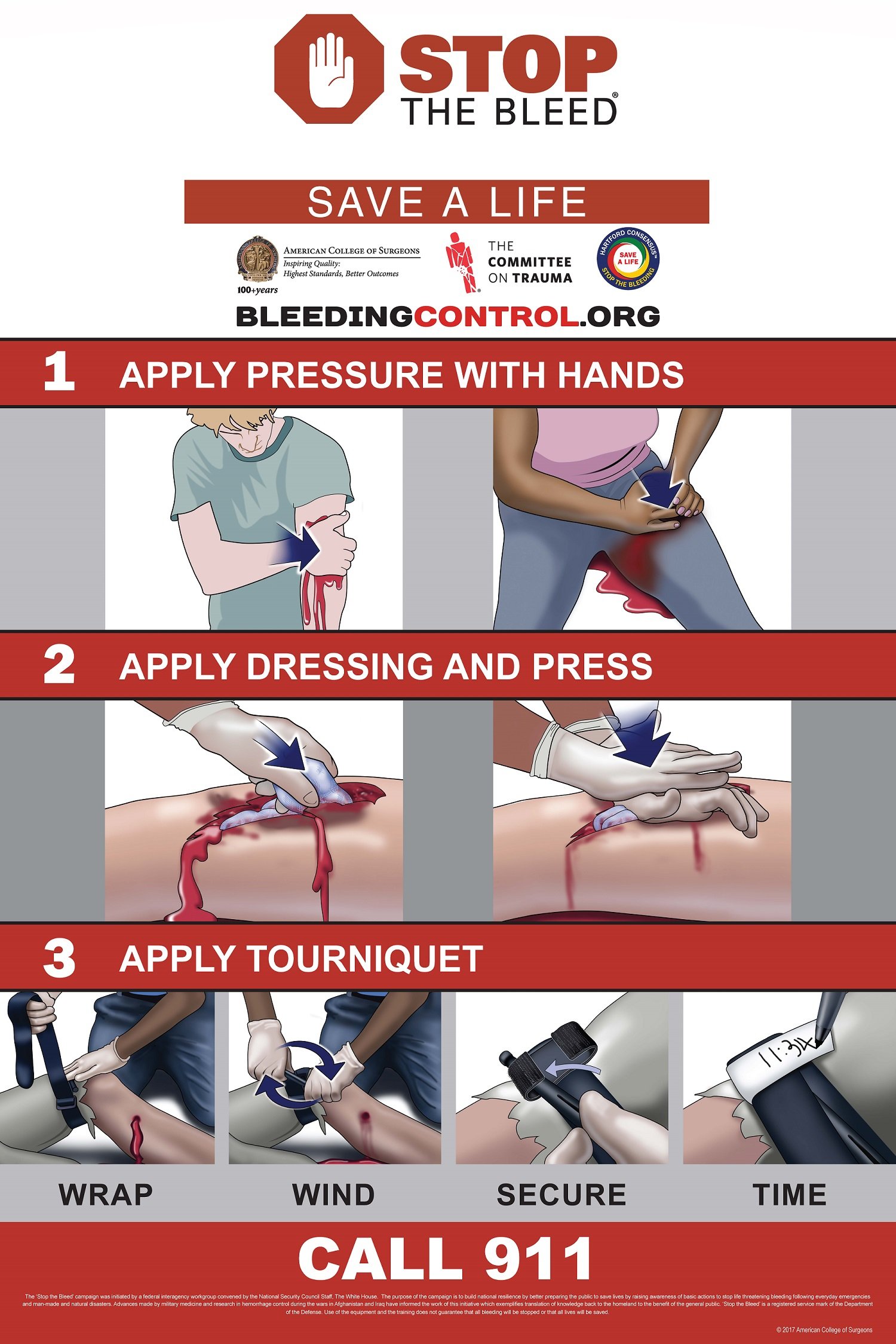 Stop the Bleed poster.jpg